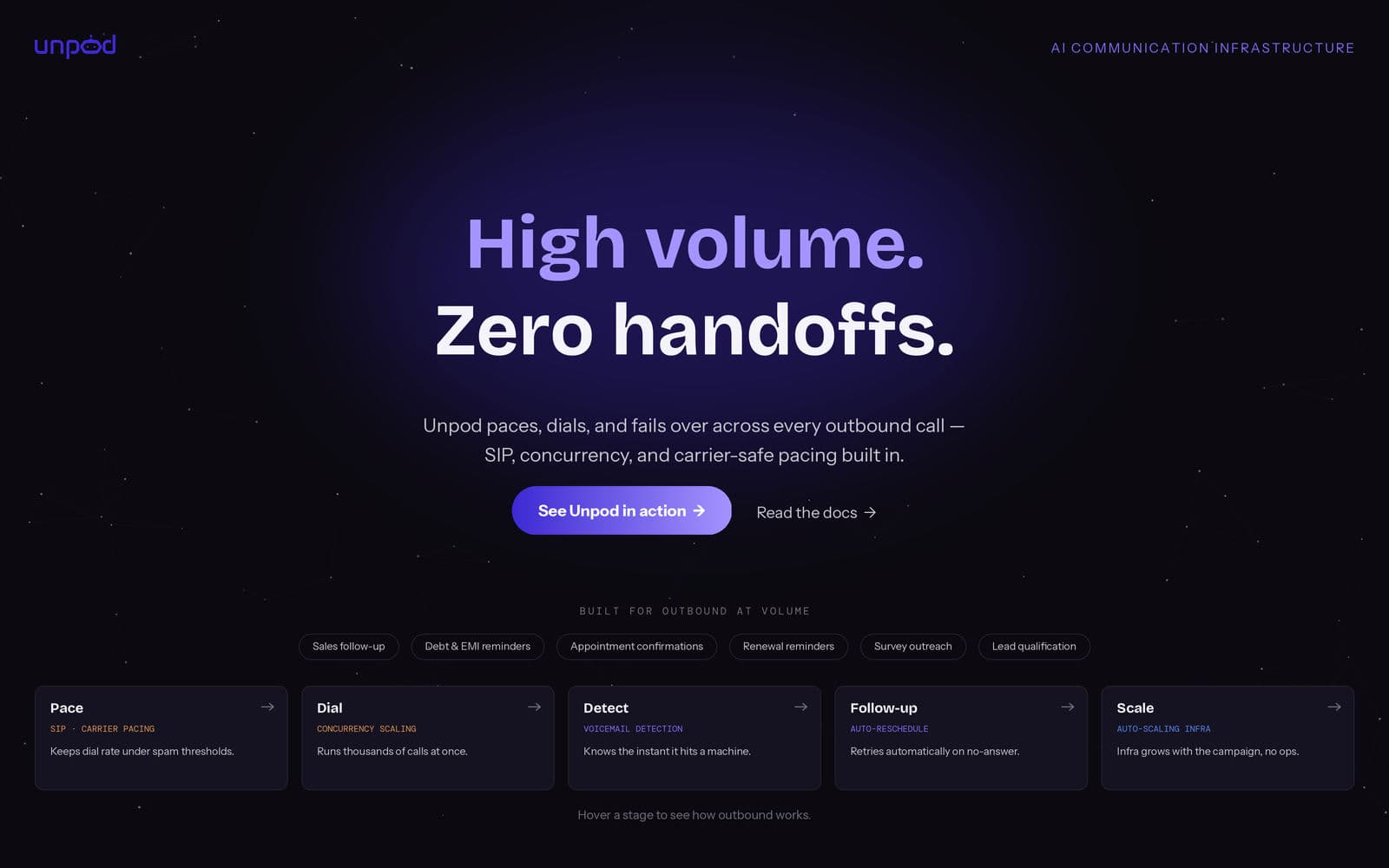 Top AI Communication Infrastructure Tool for High-Volume Outbound Calling