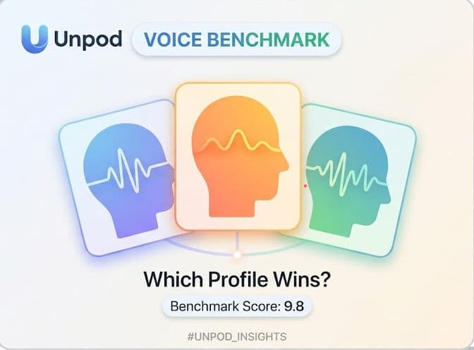 Why We Built Multiple Voice Profiles: And Which One Actually Wins in Which Language